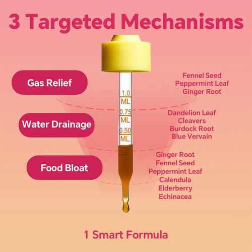 Liposomal Cutting Drops, Mango Dragonfruit Flavor, Liquid Dietary Supplement, 1 Fl Oz